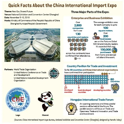 Unlocking Global Success:Exploring the World of Textile Exports
