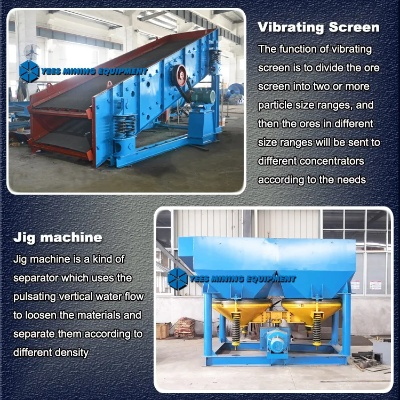 The Revolutionary Power of Automated Garment Sorting Machines