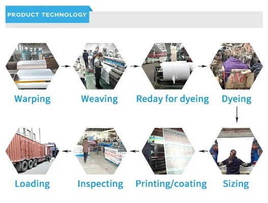 A Brief Guide to the Recycling Industry in Anhui Textile Fabrics