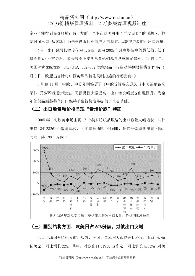 北京棉田纺织品牌的口碑与实力分析