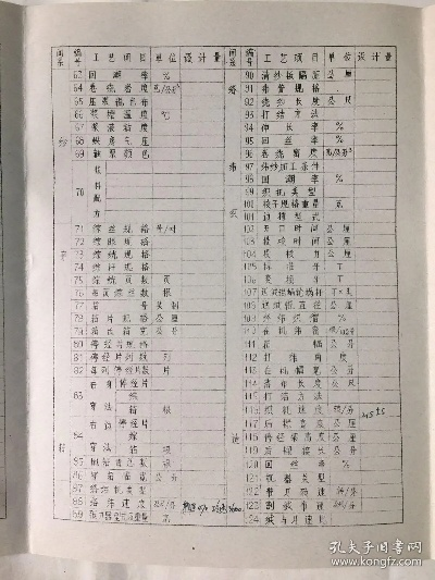 北京纺织品种类概览