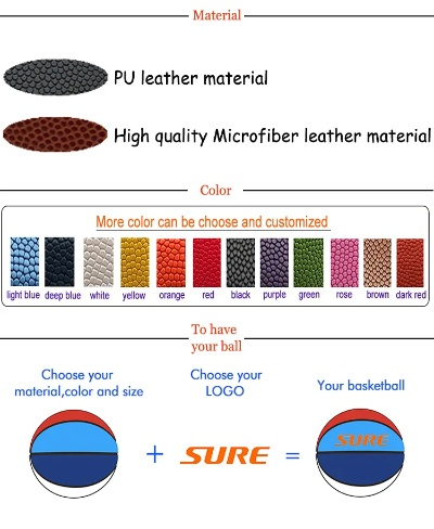 The Revolutionary Power of Textile Automatic Color Identification