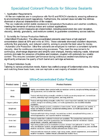 The Revolutionary Power of Textile Automatic Color Identification