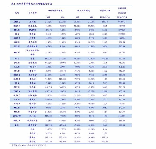 德阳纺织品批发价格概览