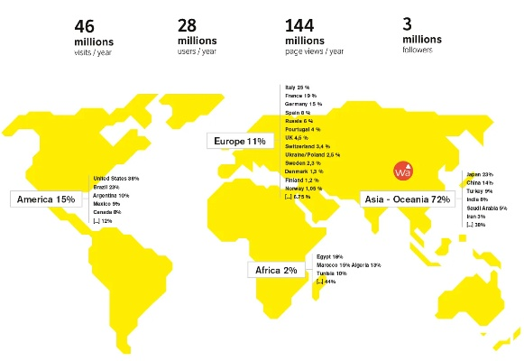 The Top 10 Textile Brands in the World:An English-speaking Version
