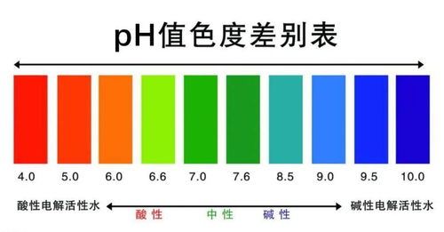 纺织品ASTM测试全解析