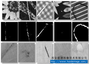 纺织品ASTM测试全解析