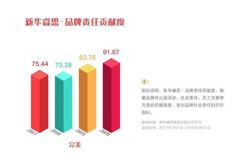 中国纺织品牌跨界合作案例分析