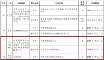 萧山纺织厂厂工资报告