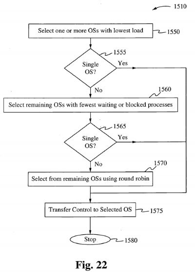 The Dynamics of the Oberthausen Textile Industry:A Comprehensive Analysis