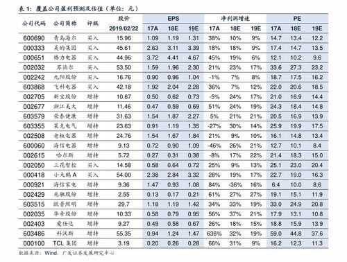 河北品牌纺织品成本价格表