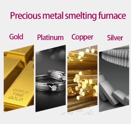 The Relationship between Gold-Shielding Manufacturing and Textile Industry