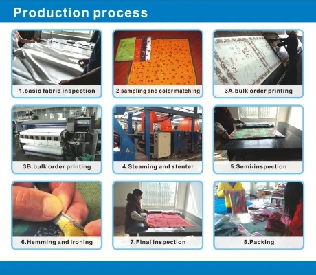 The Global Fabric of Trade:A Journey with Huating Textiles Trade Company