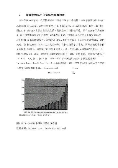 废旧纺织品政策分析与案例研究