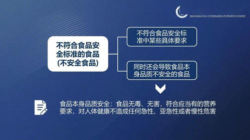 abinbev纺织品采购案例分析