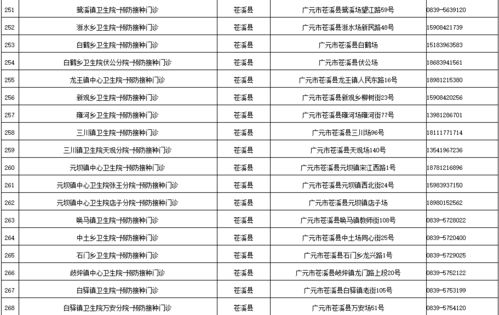 广西简单针纺织品批发价格概览