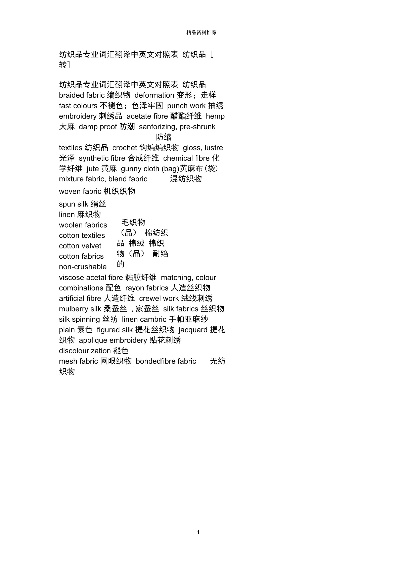 Understanding the纺织品的中文读音与用法
