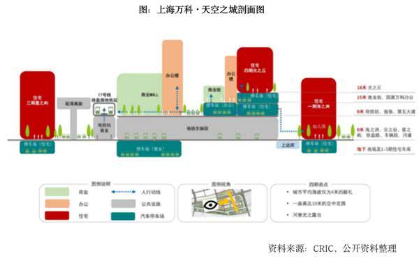 滕州市针纺织品批发市场的探索与案例分析