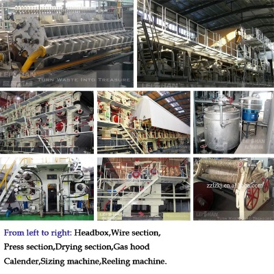 Transforming Textile Industry Landscapes in the UK