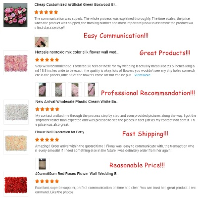 High-Tech Skin Care Textile Brands Ranking