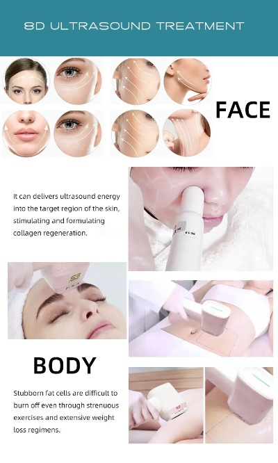 High-Tech Skin Care Textile Brands Ranking