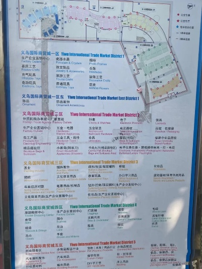 义乌小商品批发市场纺织品区域概览