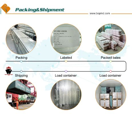 Home Textile Production Management:A Comprehensive Guide