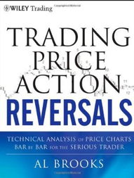 The Dynamics of Textile Price Adjustments and Sales Strategies