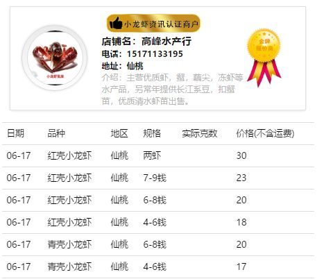 惠山区纺织品批发价格表