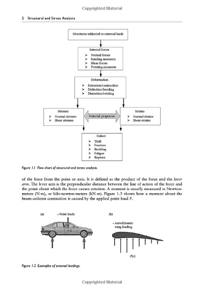 Understanding the Structure of Textile Exports:A Comprehensive Analysis