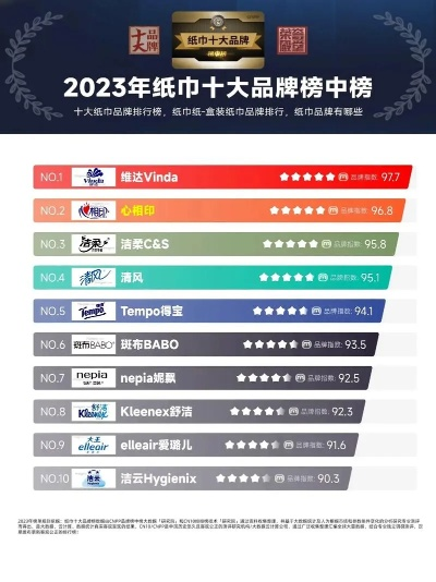 十大进口纺织品品牌排行榜，深度解析与案例分析