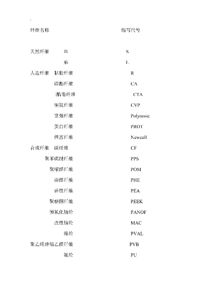 纺织品术语标准与实际应用案例分析