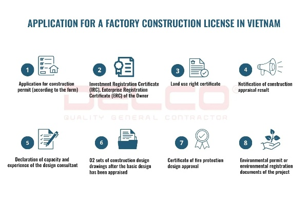 The Cost of Textile Supply in Vietnam:A Comprehensive Analysis