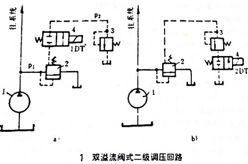 纺织厂验厂管理案例分析
