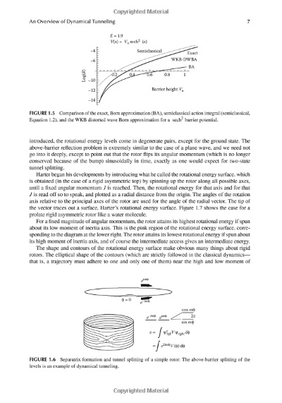 Understanding the Impact of Textile Dynamixity on Durability and Performance