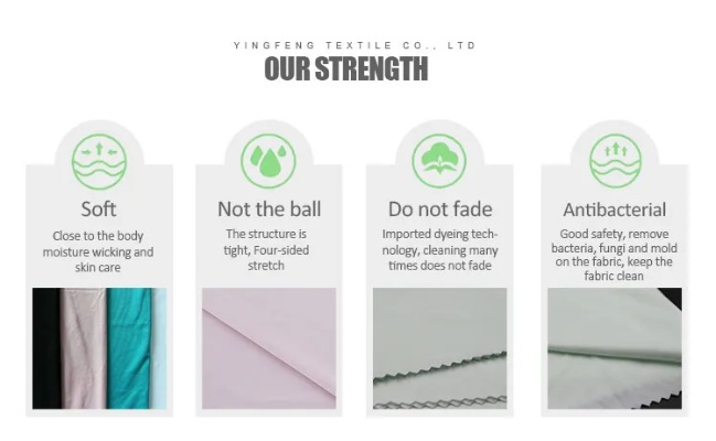Top Brands of Textile Antimicrobial and Pesticide Protectors
