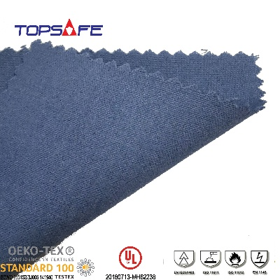 Top Brands of Textile Antimicrobial and Pesticide Protectors