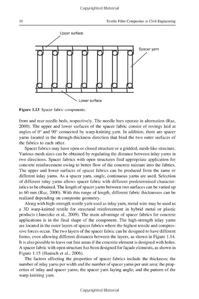 The Role and Calculation of F-Factor in Textile Materials