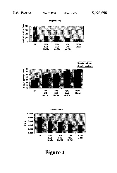 The Role and Calculation of F-Factor in Textile Materials