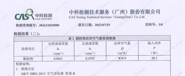 Testing the甲醛含量 in Textiles