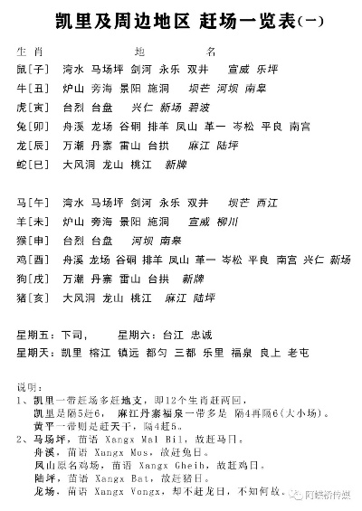 凯里纺织品批发指南