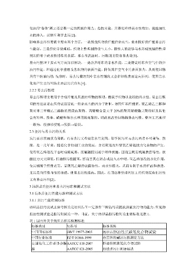 国家纺织品易去污标准解析