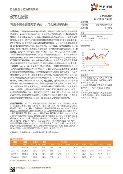 纺织品加工股票分析报告