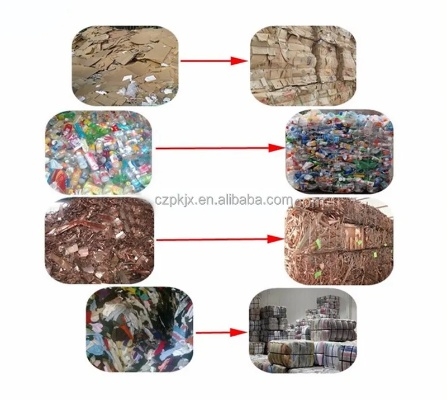 The Refreshing Value of Textile Waste Recycling in Hubei
