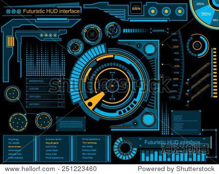 The Future of Textile and Electronics in the Modern Manufacturing Landscape