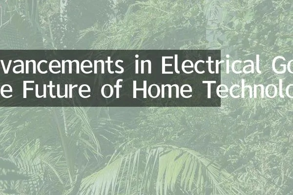 The Future of Textile and Electronics in the Modern Manufacturing Landscape