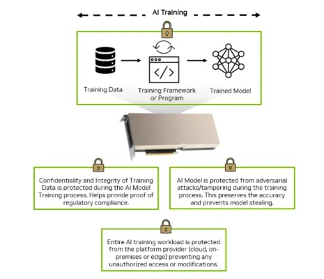 Enhanced Pricing for Industrial Park Textiles:A Comprehensive Analysis