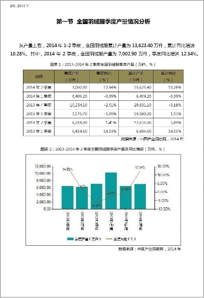 四川纺织品品牌排行榜最新分析