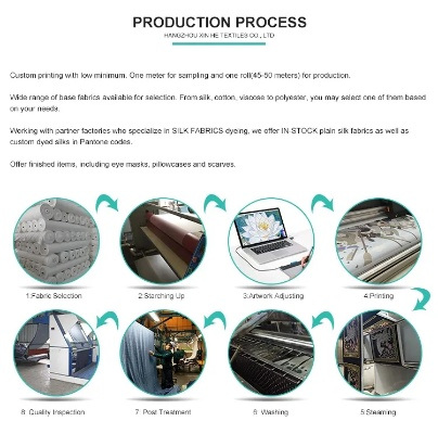 Textile Refinishing in Hangzhou:A Guide