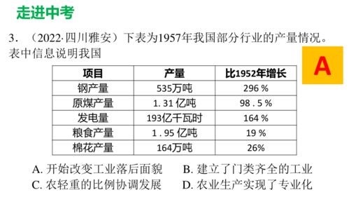 纺织品厚度标准与案例分析